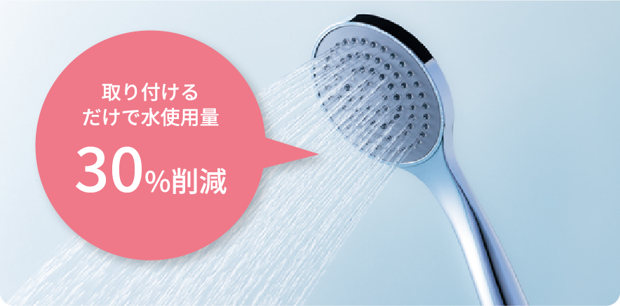水使用量を最大30％削減