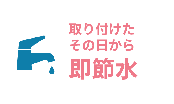 即効性